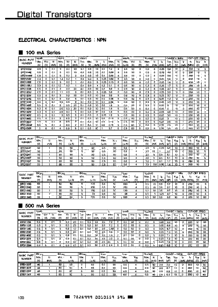 DTC143ZAA_909500.PDF Datasheet