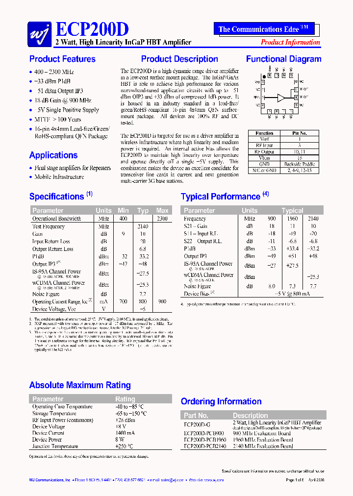 ECP200D-PCB900_676769.PDF Datasheet