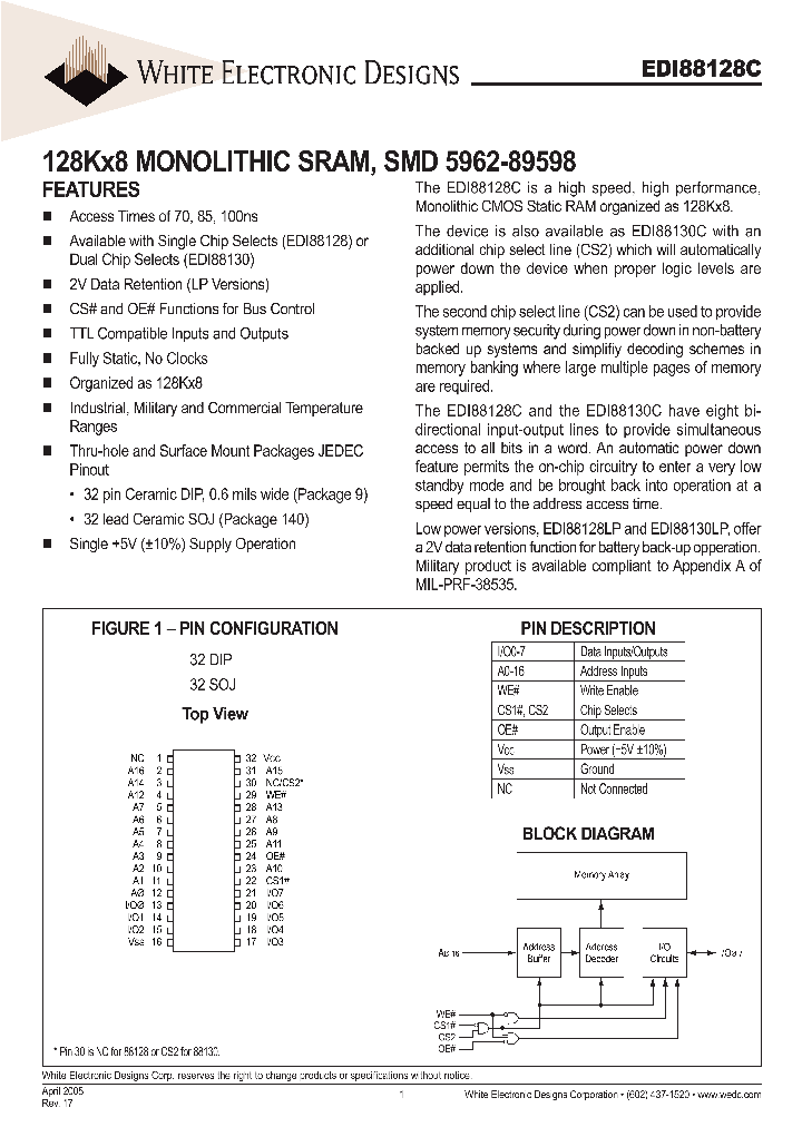 EDI88128LPXNI_766604.PDF Datasheet