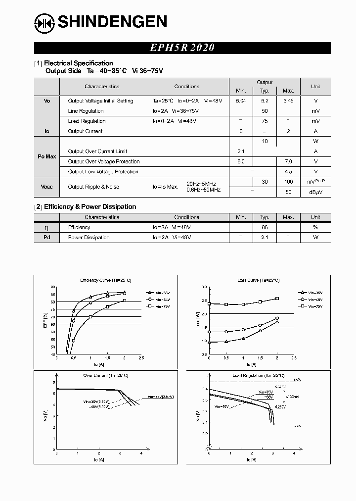 EPH5R2020_863675.PDF Datasheet