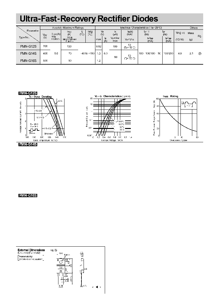 FMN-G12S_793188.PDF Datasheet