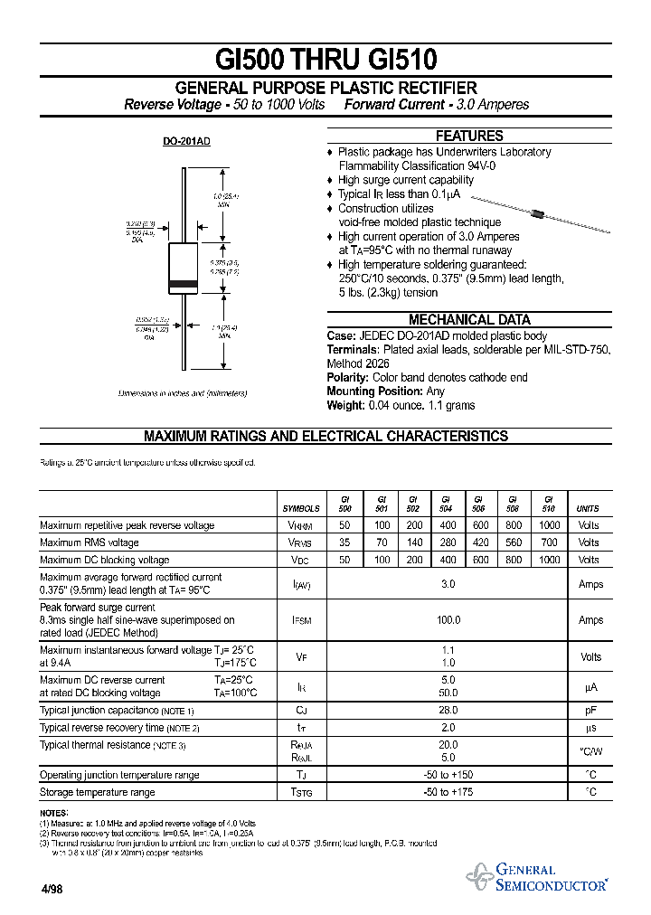 GI501_930615.PDF Datasheet