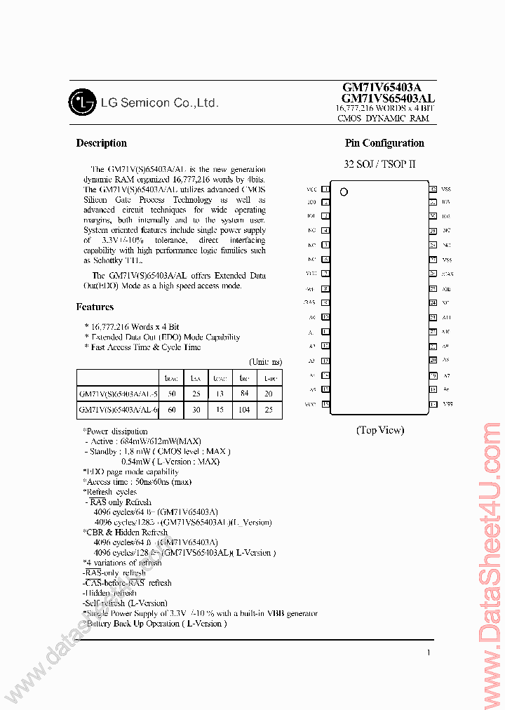 GM71V65403A_931908.PDF Datasheet