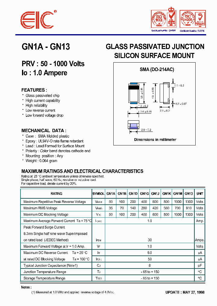 GN1B_793683.PDF Datasheet