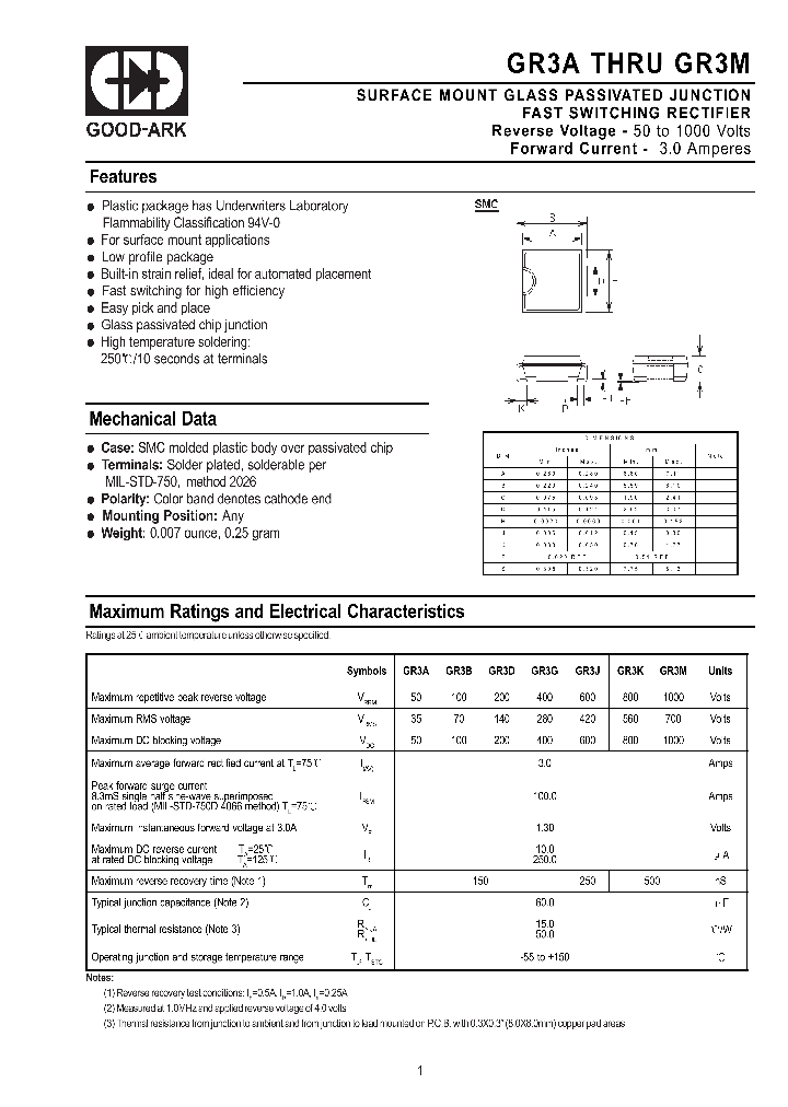 GR3B_627094.PDF Datasheet