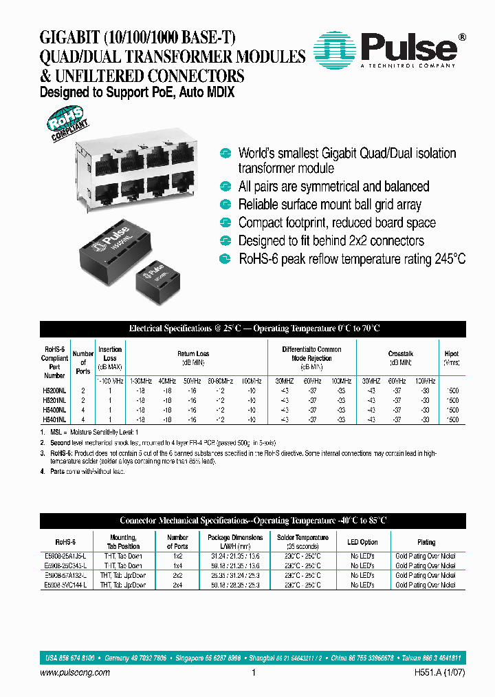 H5200NL_722916.PDF Datasheet