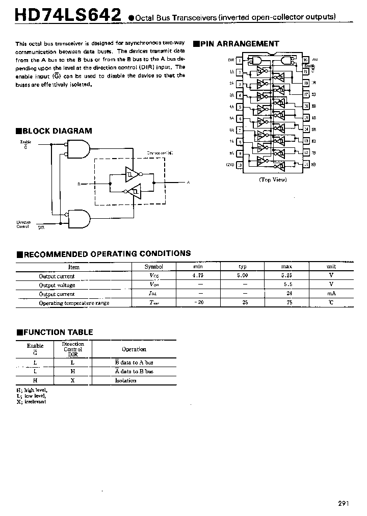 HD74LS642_878548.PDF Datasheet