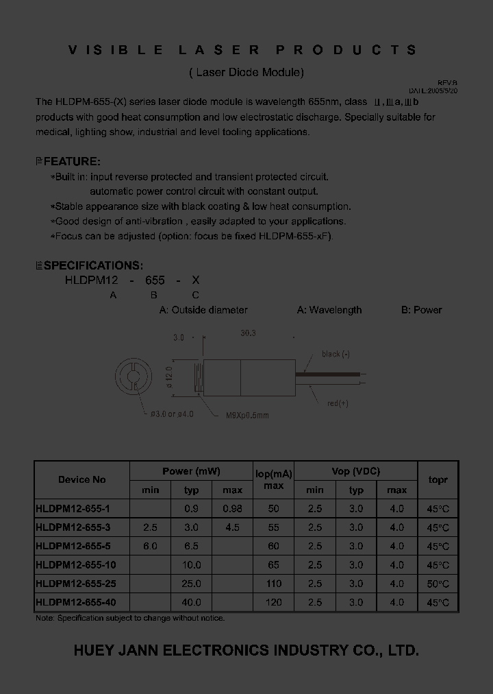 HLDPM12-655-1_690281.PDF Datasheet