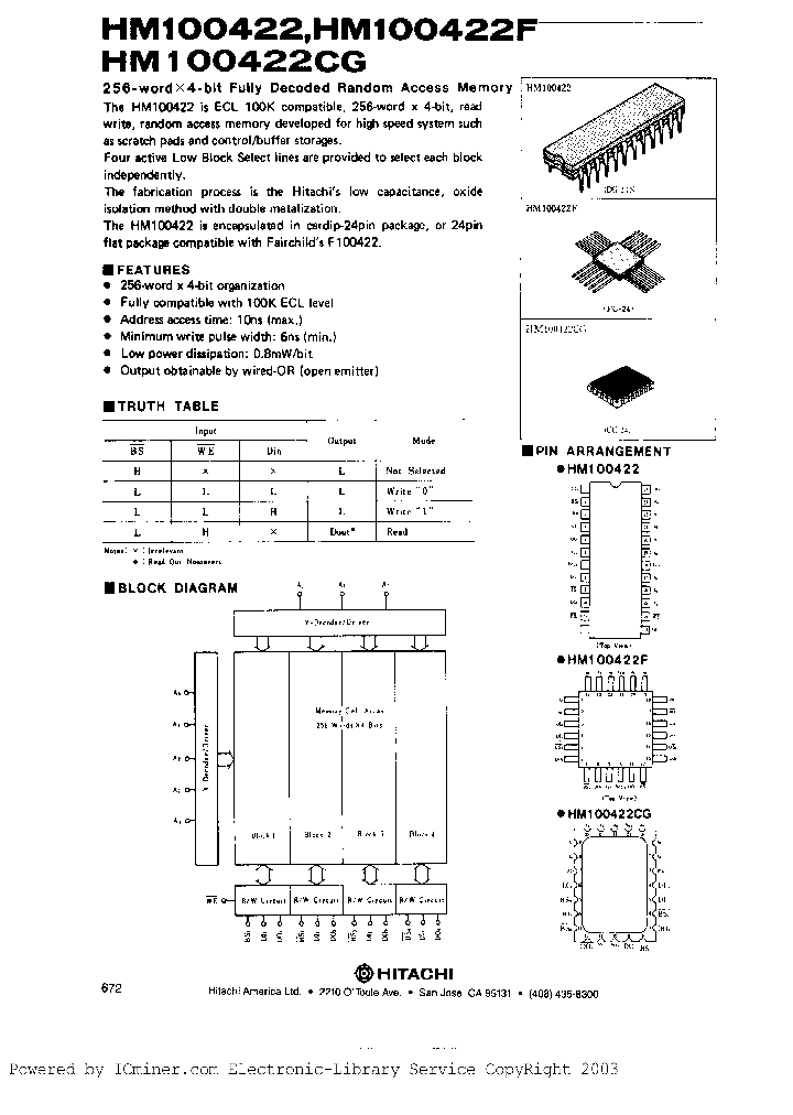 HM100422_909737.PDF Datasheet
