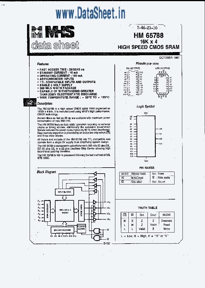 HM3-65788_861127.PDF Datasheet