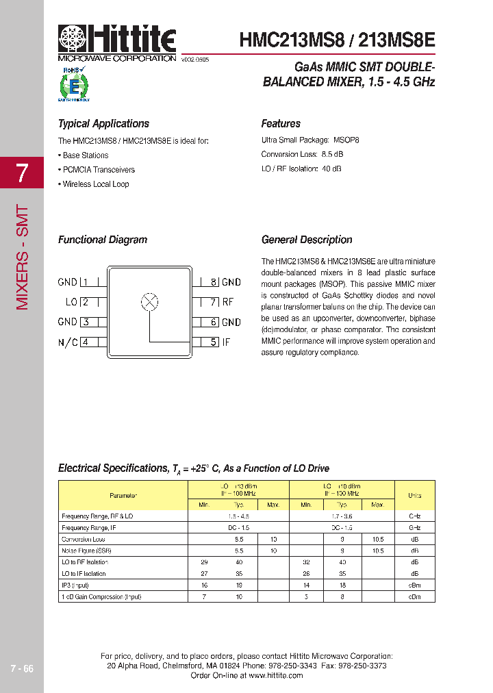 HMC213MS8_618570.PDF Datasheet