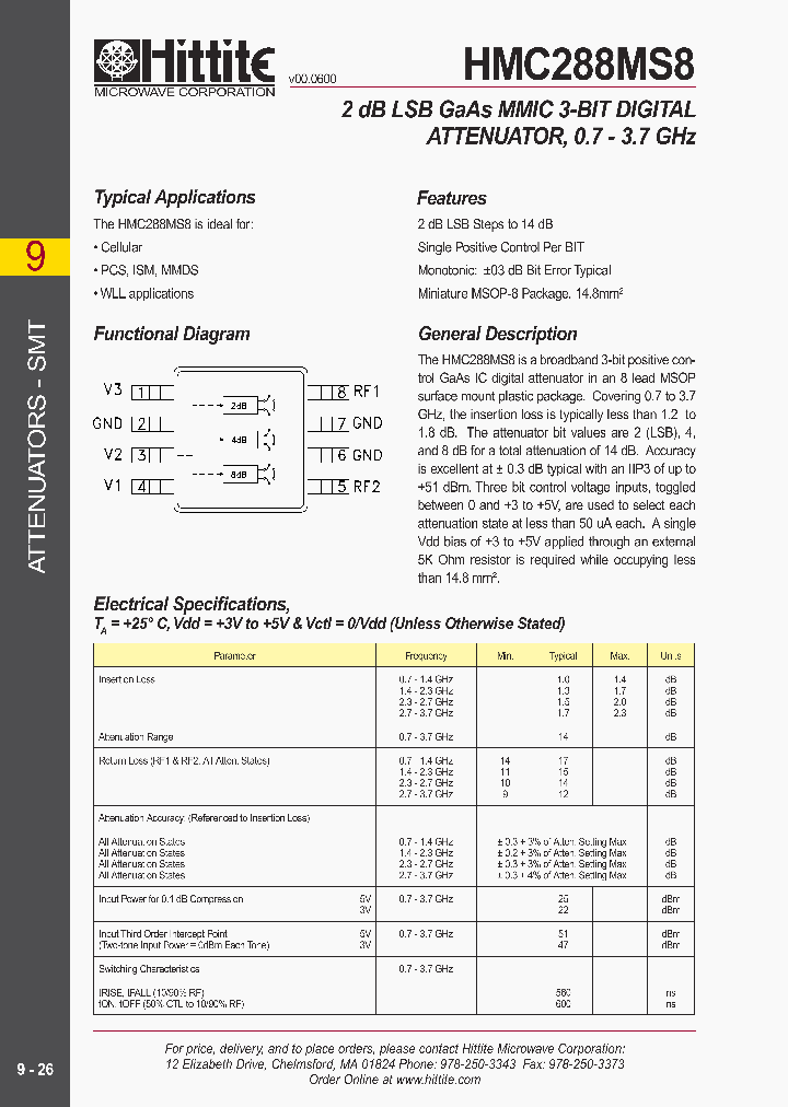 HMC288MS8_905476.PDF Datasheet