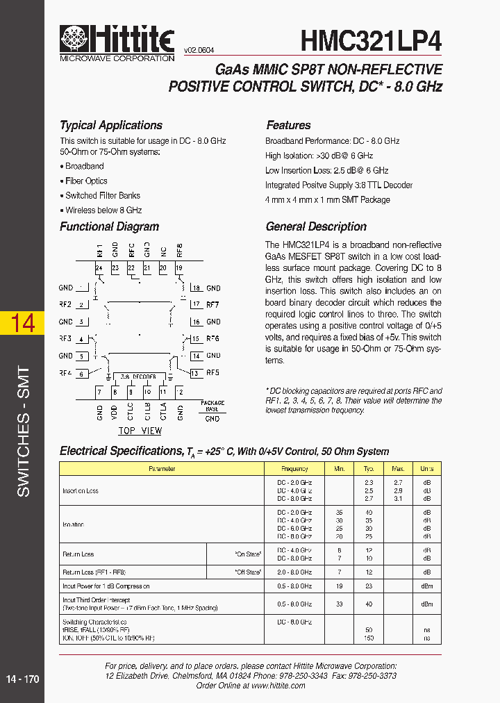 HMC321LP4_671520.PDF Datasheet