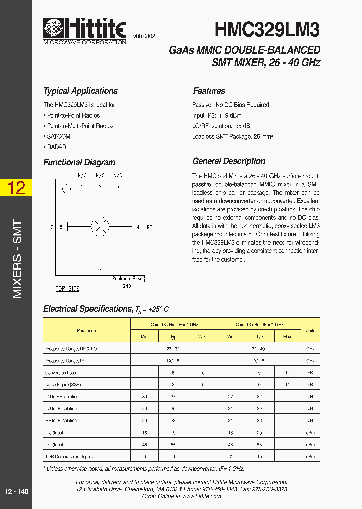 HMC329LM3_671529.PDF Datasheet
