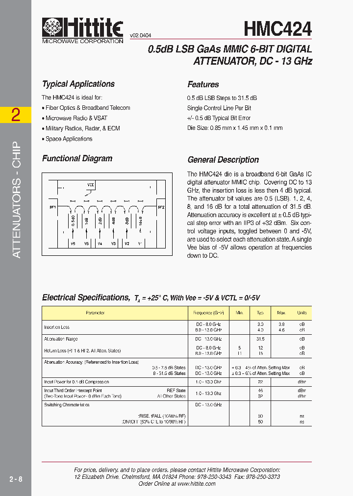 HMC424_799159.PDF Datasheet
