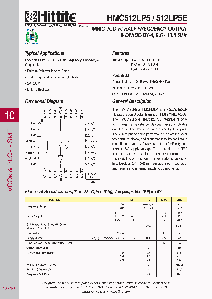 HMC512LP5_943911.PDF Datasheet