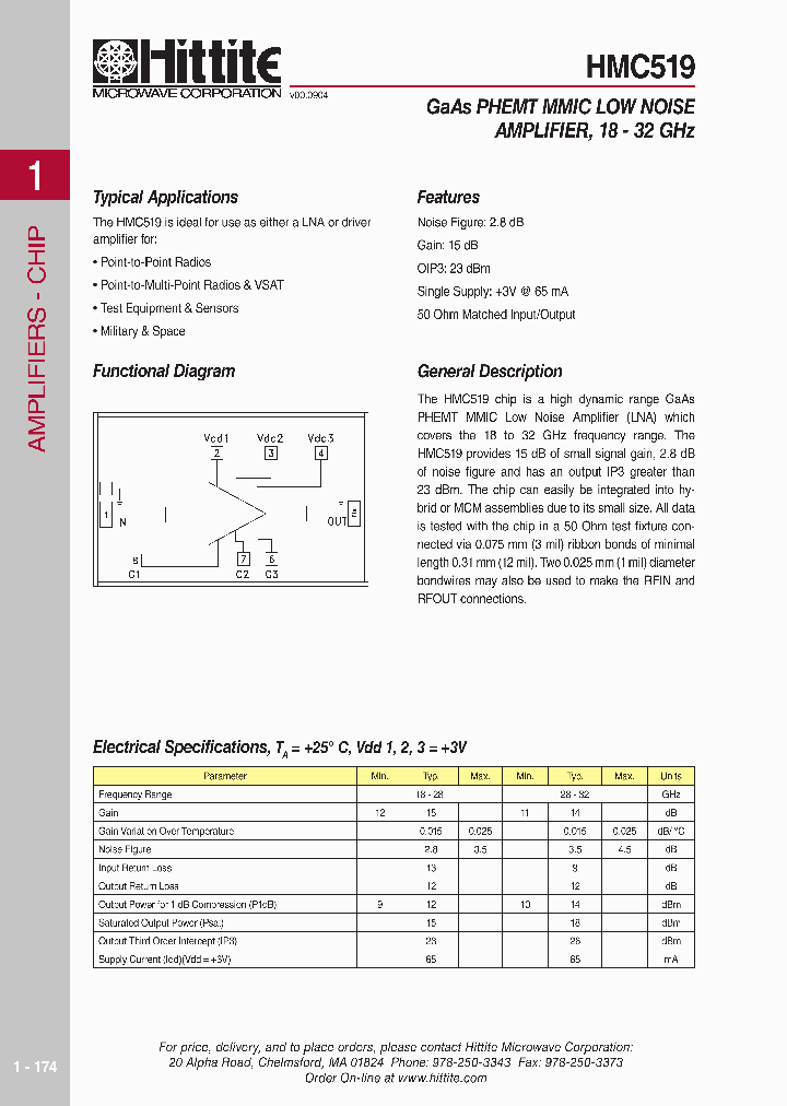 HMC519_618504.PDF Datasheet
