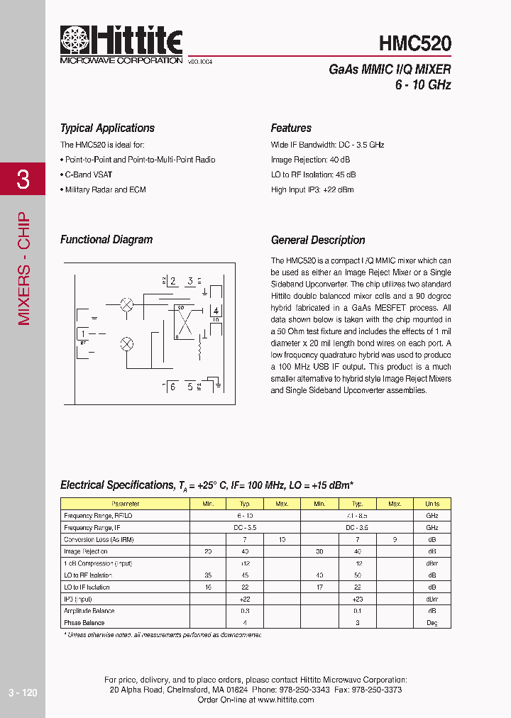HMC520_618468.PDF Datasheet