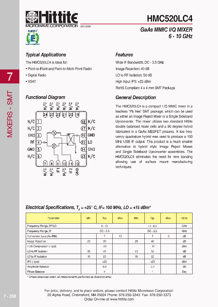 HMC520LC4_618469.PDF Datasheet