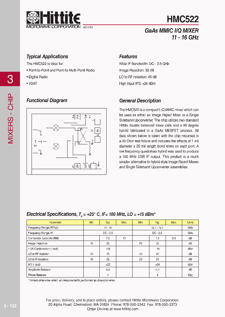 HMC522_618472.PDF Datasheet