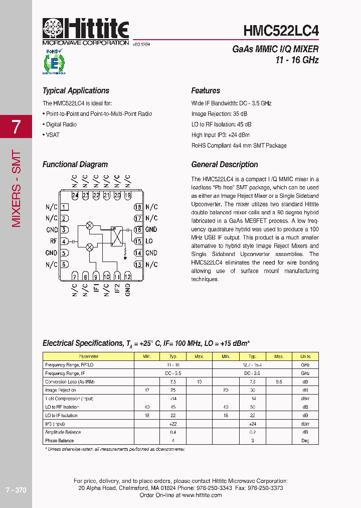 HMC522LC4_618473.PDF Datasheet