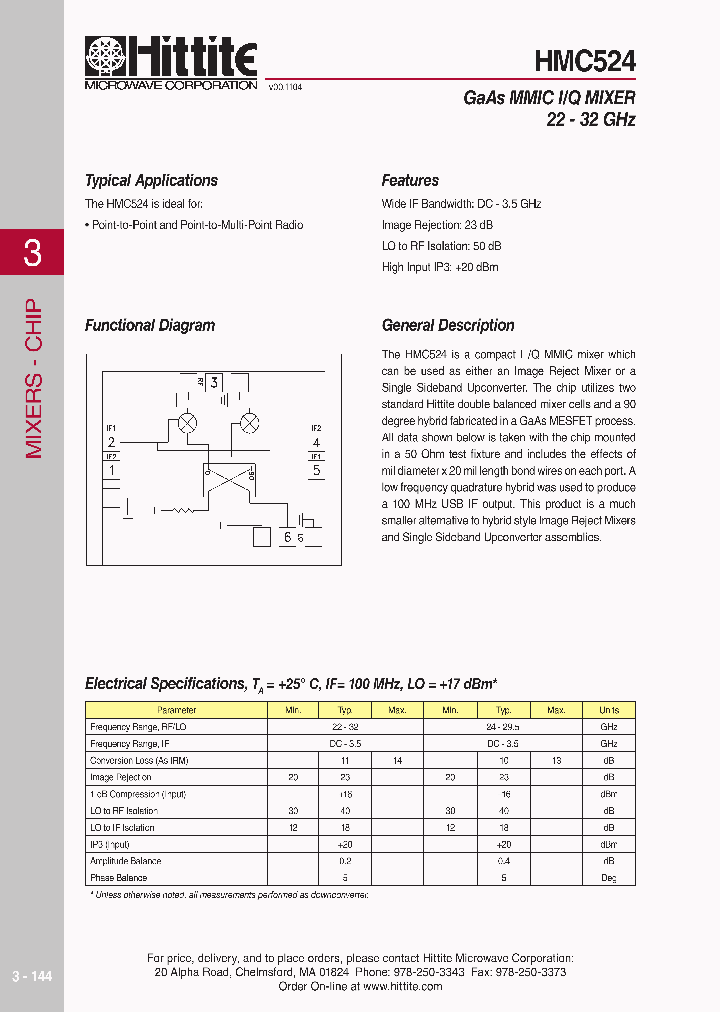HMC524_618476.PDF Datasheet