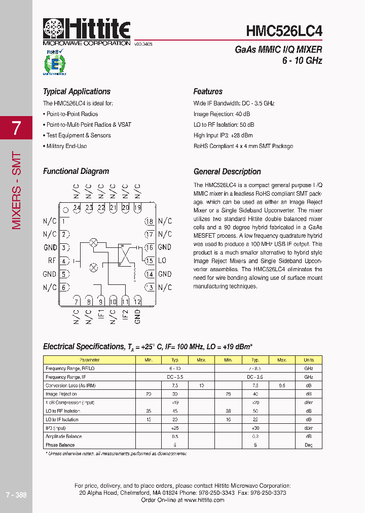 HMC526LC4_618480.PDF Datasheet