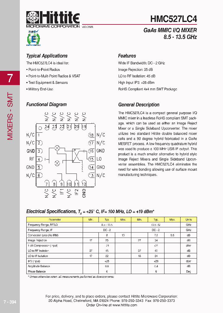 HMC527LC4_618482.PDF Datasheet