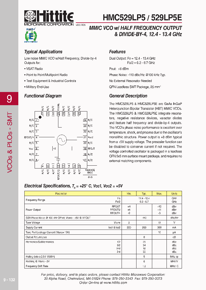 HMC529LP5_618464.PDF Datasheet