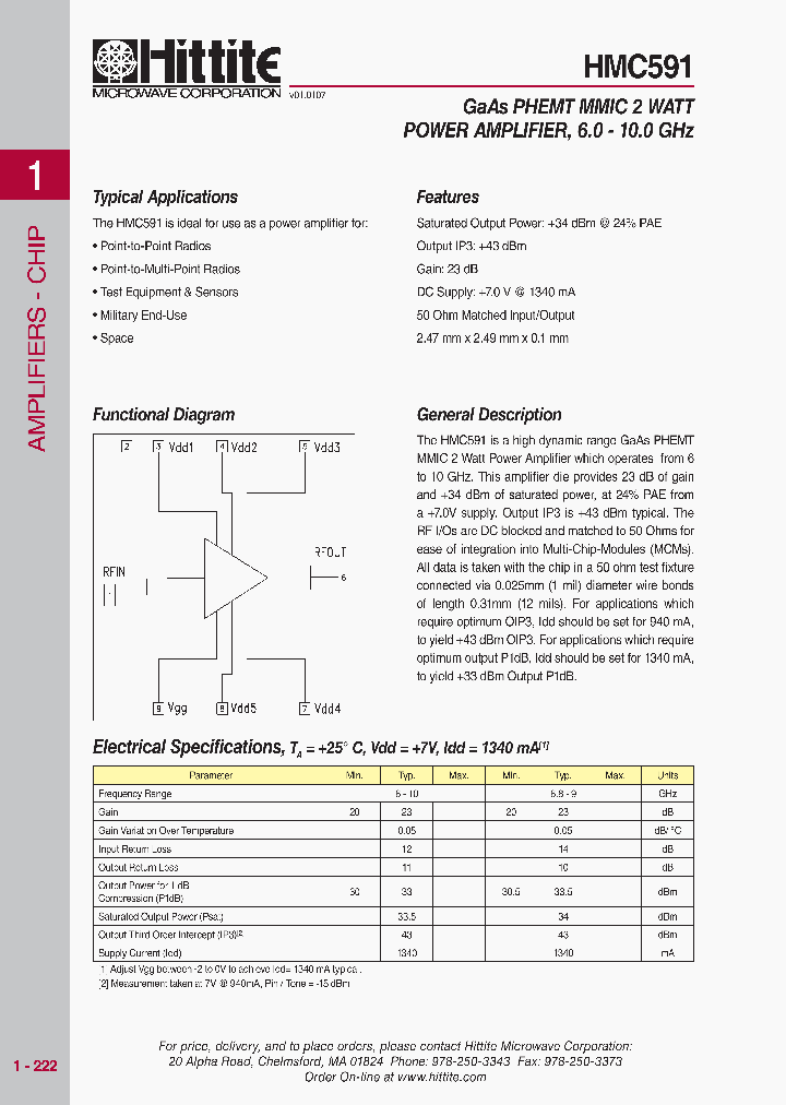 HMC591_1018430.PDF Datasheet