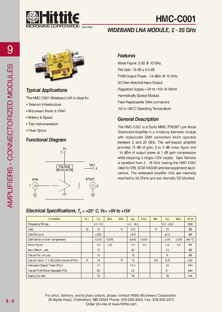 HMC-C001_615329.PDF Datasheet