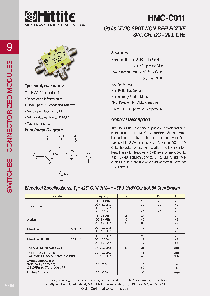 HMC-C011_615319.PDF Datasheet