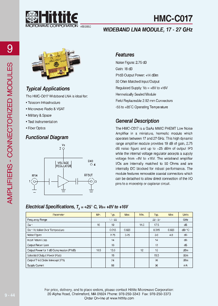 HMC-C017_615325.PDF Datasheet