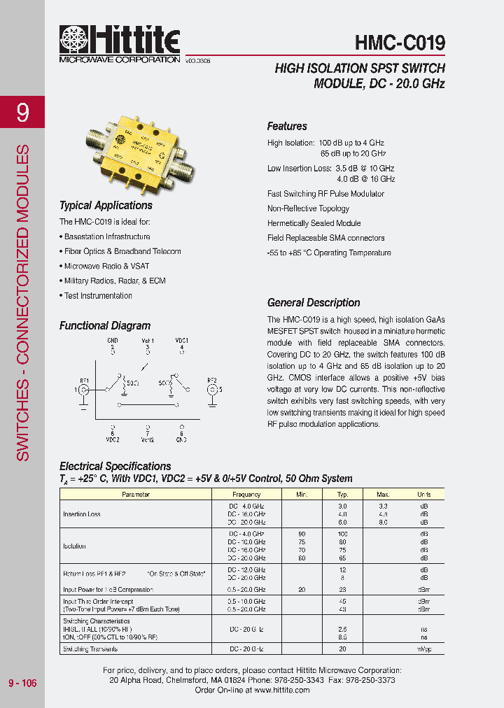 HMC-C019_615327.PDF Datasheet