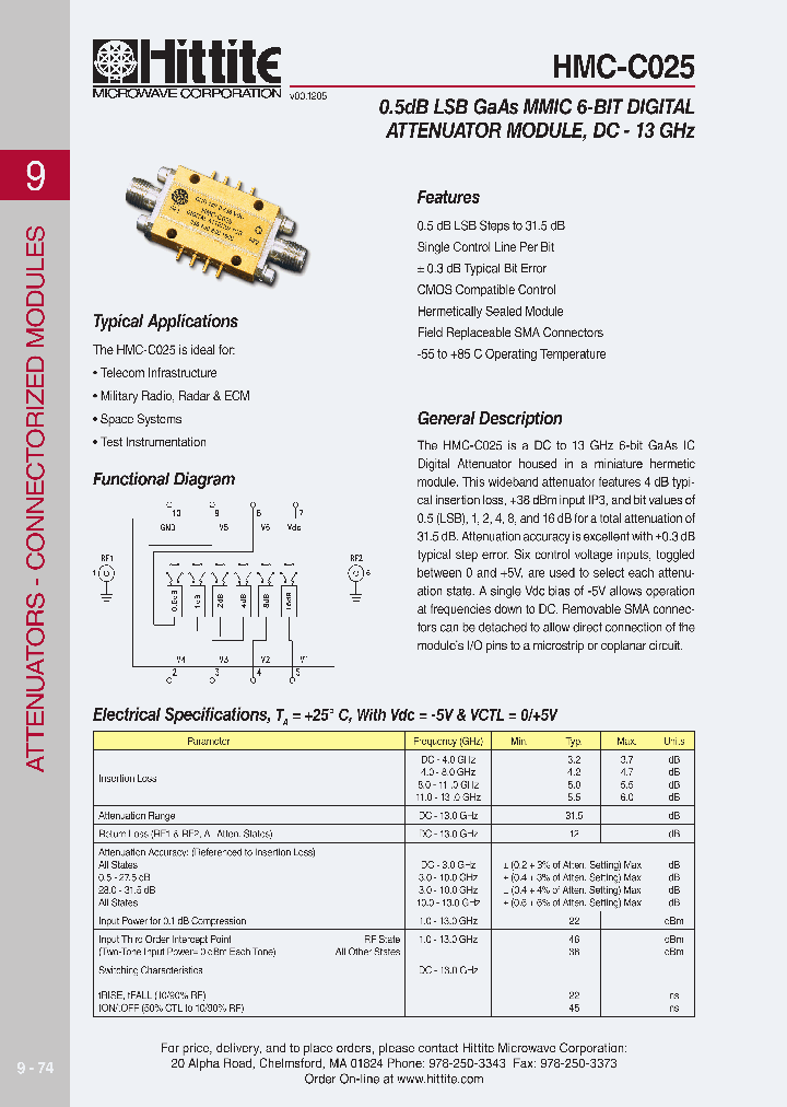 HMC-C025_615314.PDF Datasheet