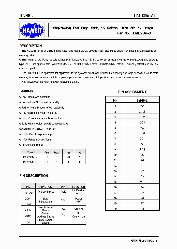 HMD2564Z1-5_634533.PDF Datasheet