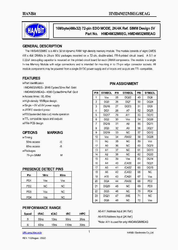 HMD4M32M8AG_636571.PDF Datasheet