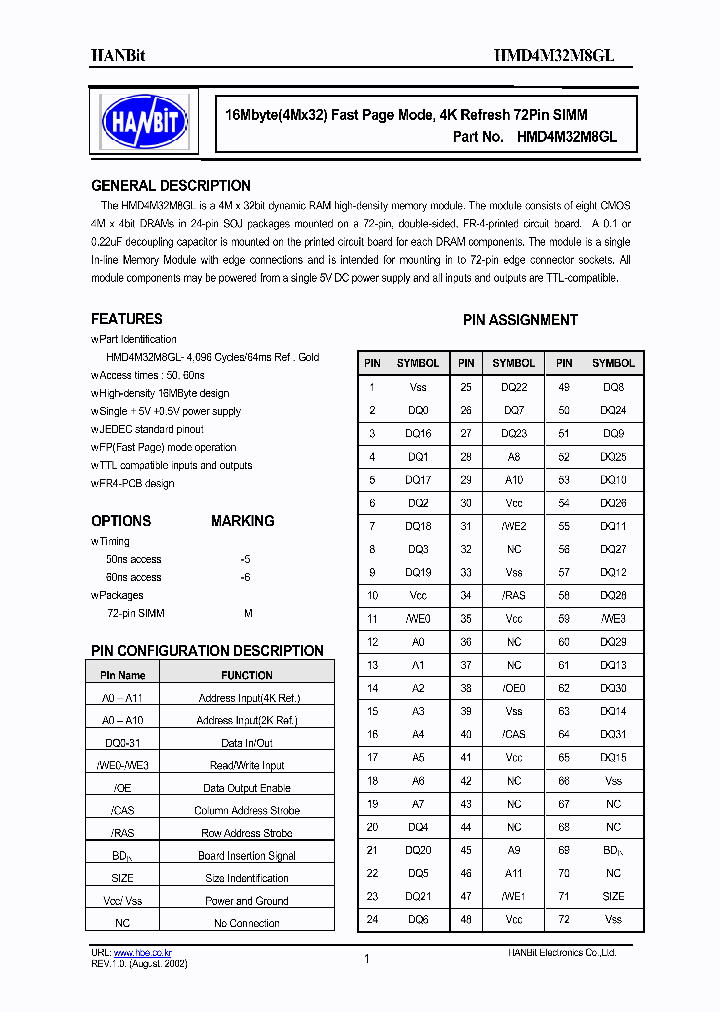 HMD4M32M8GL-5_636552.PDF Datasheet
