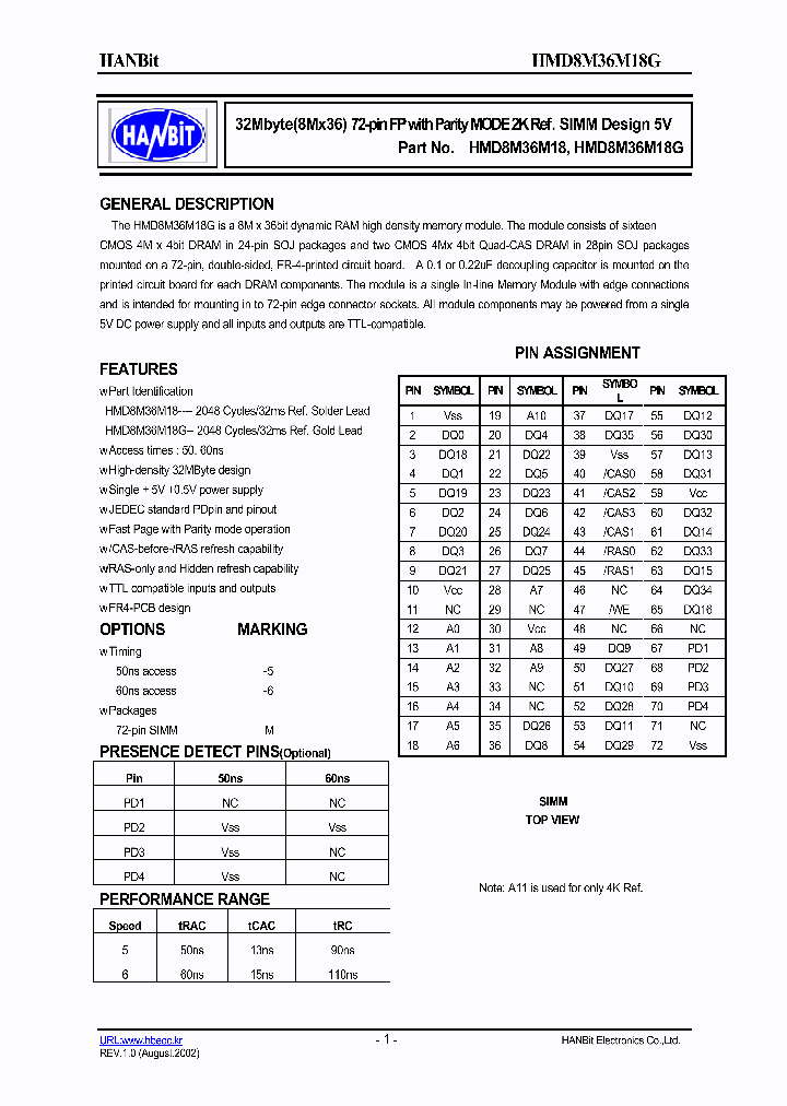 HMD8M36M18_634491.PDF Datasheet