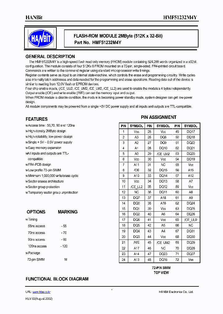 HMF51232M4Y-90_634363.PDF Datasheet
