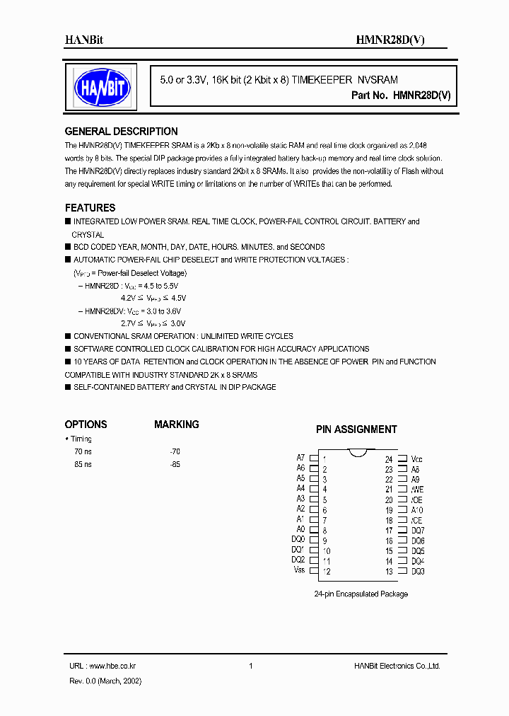 HMNR28D_634173.PDF Datasheet