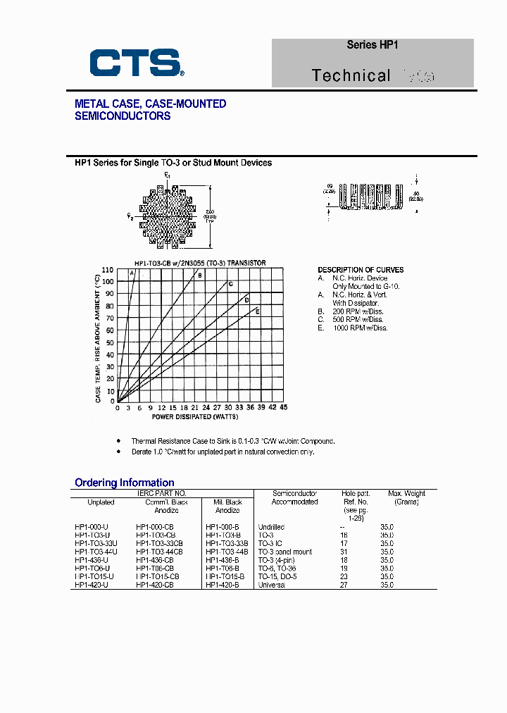 HP1-000-B_688346.PDF Datasheet