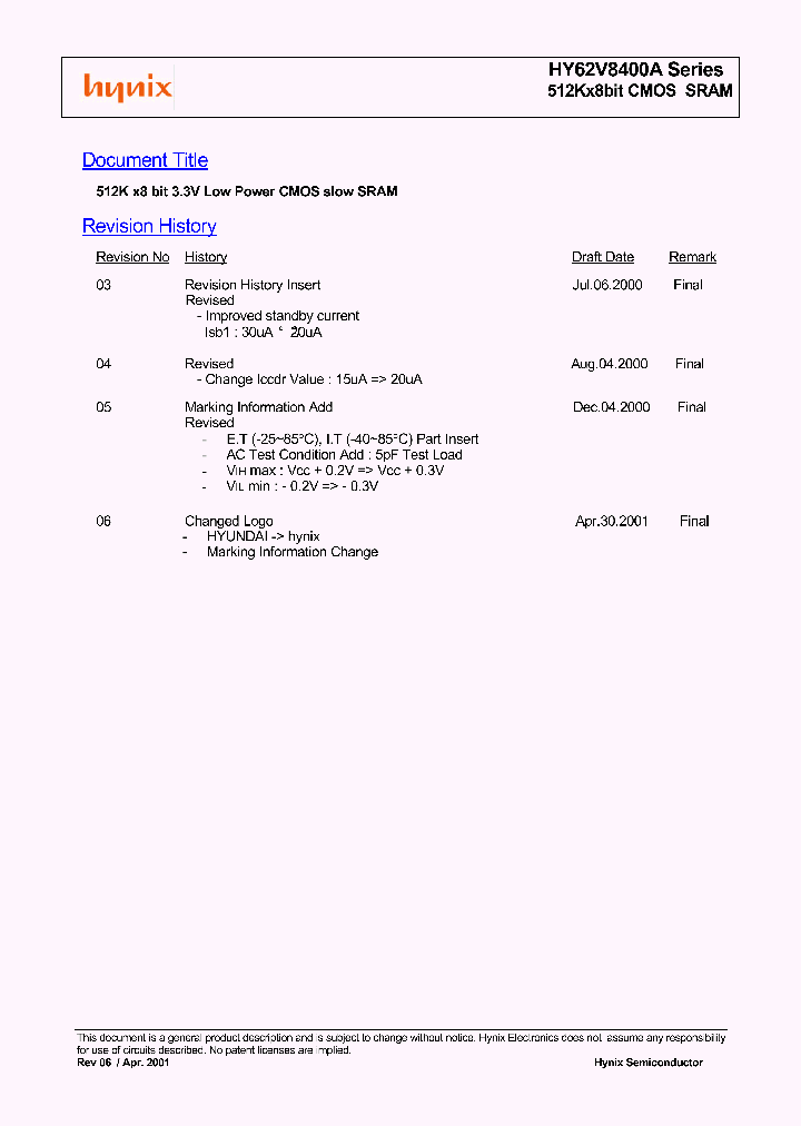 HY62V8400ALLG-E_691200.PDF Datasheet
