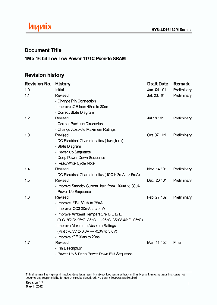 HY64LD16162M-DF85E_676537.PDF Datasheet