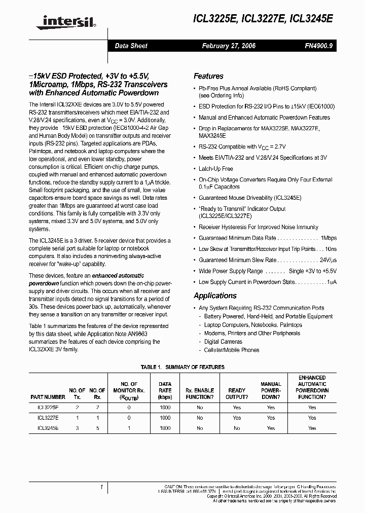 ICL3225E06_720585.PDF Datasheet