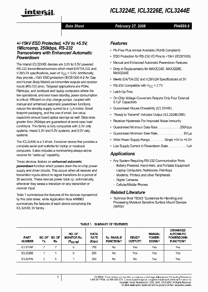 ICL3224E06_720590.PDF Datasheet