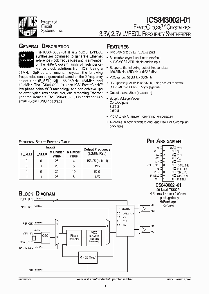 ICS43002AI01_875580.PDF Datasheet