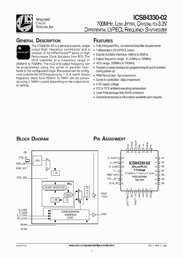 ICS84330-02_873191.PDF Datasheet