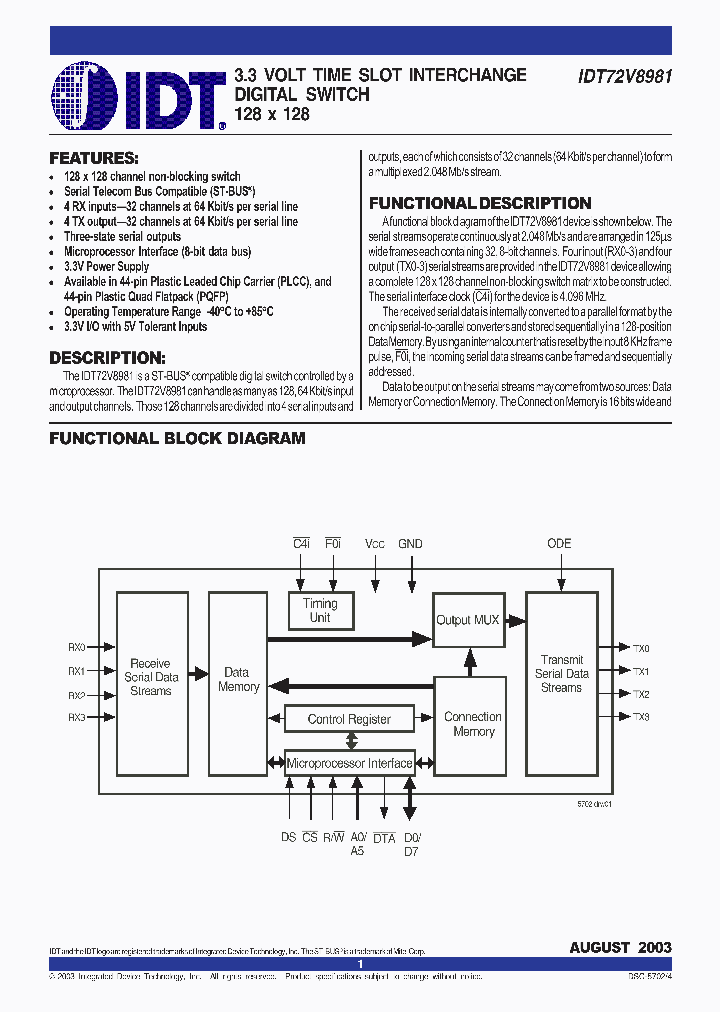 IDT72V8981_676210.PDF Datasheet
