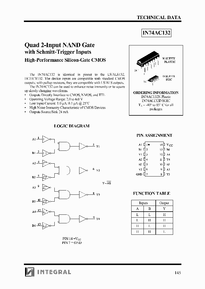 IN74AC132_706206.PDF Datasheet